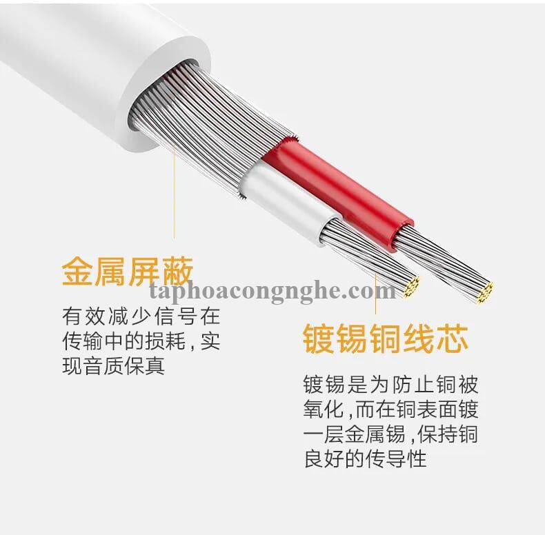 Ugreen 30733 0.5M màu trắng Dây chuyển đổi USB-C sang 2RCA có chipset AV145 30030733